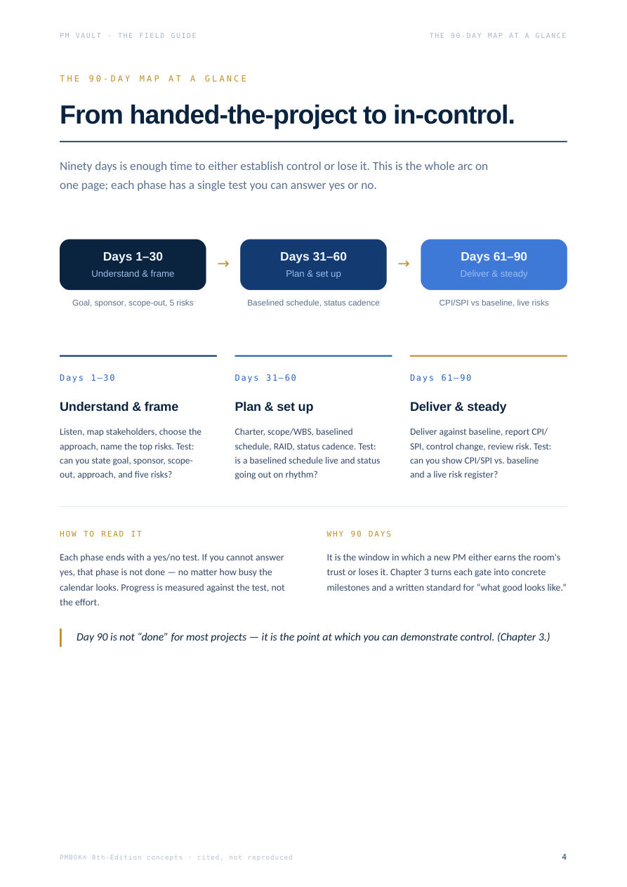 Sample page from Field Guide — Essentials